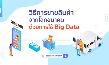 การใช้ Big data ช่วยขายสินค้า